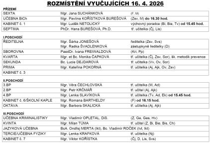 informační odpoledne